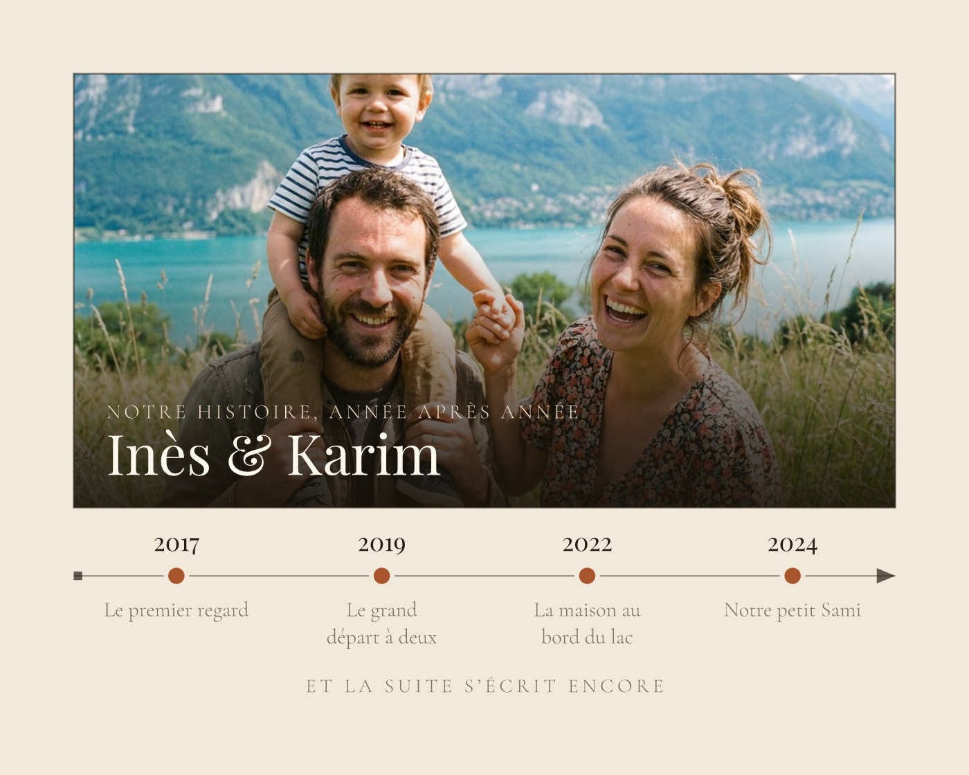 La Ligne de vie, affiche personnalisée famille